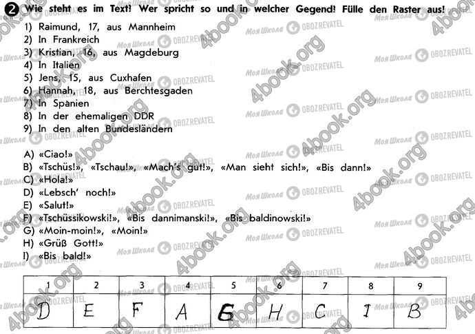 ГДЗ Немецкий язык 10 класс страница Стр97 Впр2